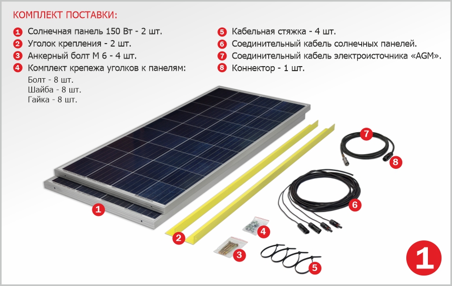 Комплект настенных солнечных панелей SP-300 мощностью 300 Вт.