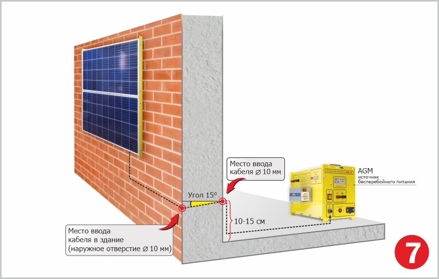 Комплект настенных солнечных панелей SP-800 мощностью 800 Вт.